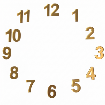3D Glossy Numeric Letters for Clock | Acrylic Number for Resin Clock | DIY Numbers for Wall Clock (pack of 1) (colour - Golden)