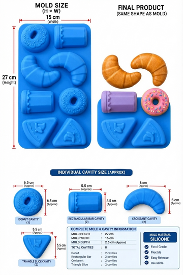 Doughnut MOLD FOR DIY KITS