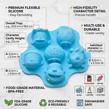 SM1436 e Art, Resin Crafts, Soap Making & Cake Making Silicone Mould